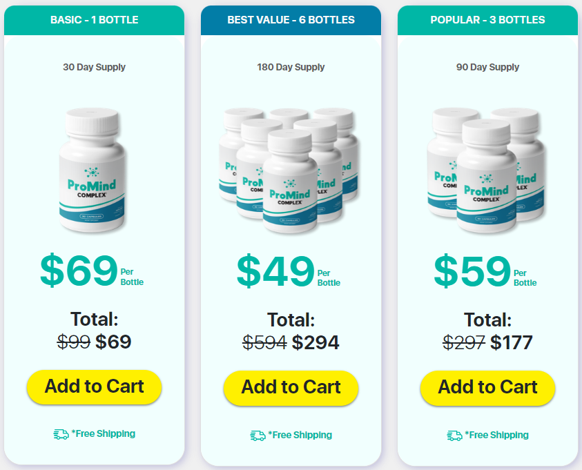 Promind Complex Buy